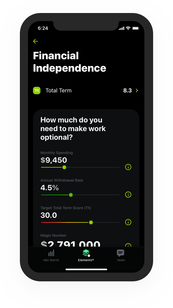 Financial Independence